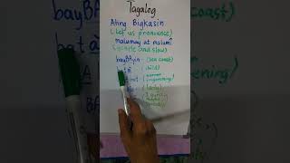 tagalog pronunciation 2 learntagalogph pronunciation [upl. by Ruel]