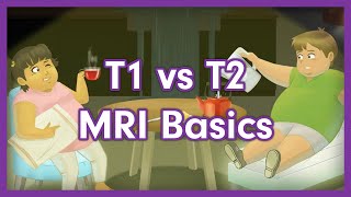 T1 vs T2 MRI Basics  HighYield Radiology Mnemonic [upl. by Desta]