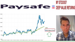 Paysafe PSFE Stock More than Just DeSPAC Trade Theres More Here [upl. by Beitnes]