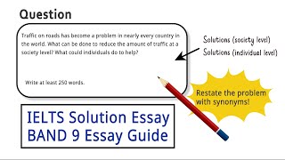 Ace IELTS Writing Task 2 With This Easy Template [upl. by Gorden]