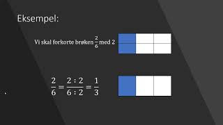 4 Brøk  Å forkorte en brøk [upl. by Nwonknu]