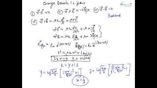 Electromagnetic Waves in a Conducting Medium Propagation of EM Waves in Conducting Medium [upl. by Aidualk]