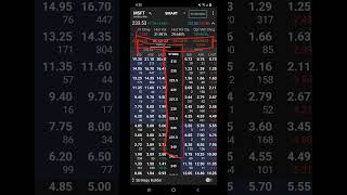 How To Trade Options On Interactive Brokers Mobile App IBKR [upl. by Vaish]