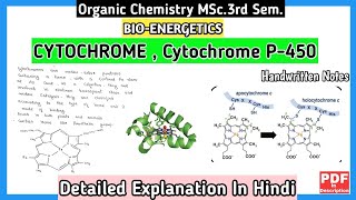 Cytochrome  Cytochrome P450  Bioenergetics  ImpFor MSc3rd Sem  Organic Chemistry mscnotes [upl. by Ysdnil]