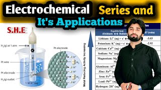 Electrochemical Series  Applications of Electrochemical Series mwschemistry [upl. by Inglebert]