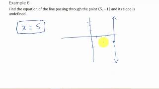 Finding Equation of a Line Given Point and Slope Undefined [upl. by Biagio307]