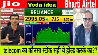 Reliance share lastest news today  Vodafone Idea share Latest news [upl. by Naryb561]