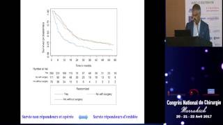 Cancer de loesophage quelle prise en charge en 2017 Pr Sabbah [upl. by Azar387]