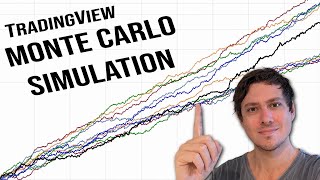 How to do Monte Carlo Simulation in Pine Script Strategies [upl. by Gausman]