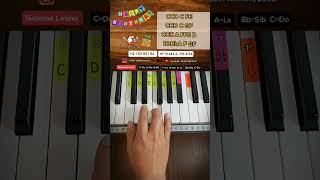 Feliz Cumpleaños  Happy Birthday  Piano Tutorial EASY Piano Fácil [upl. by Netsyrc214]