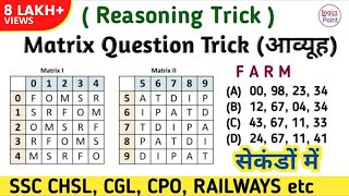 Reasoning Matrix Tricks In HINDI  SSC CHSLCGLUPSIDelhi Police [upl. by Airamat47]