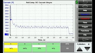 Relative Compression Test with CarScope Viso lab scope  Handheld Automotive Diagnostic Oscilloscope [upl. by Annoj]