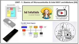 SYBSc Electronics Chapter 1 Computer Science Basics of Microcontroller amp Intel 8051 architecture [upl. by Ahsilem]