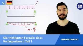 Die wichtigsten Formeln eines Bauingenieurs  Teil 1 [upl. by Aydin590]