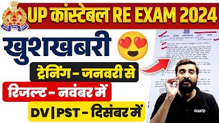 UP CONSTABLE RE EXAM RESULT 2024  UP POLICE RE EXAM RESULT 2024  UPP DV PST 2024 [upl. by Anelah]