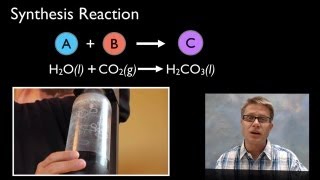 Synthesis and Decomposition Reactions [upl. by Leuqcar]