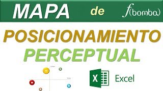 MAPA DE POSICIONAMIENTO con EXCEL PASO a PASO MAPA PERCEPTUAL Perceptual Map Using Excel MARKETING [upl. by Whitby703]