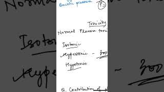 Tonicity of a solution 1styearmbbs physiology mbbs1styear humanphysiology [upl. by Oicaroh575]