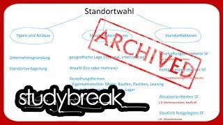 ARCHIVIERT Standortwahl Standortfaktoren Standort  Betriebswirtschaftslehre [upl. by Iredale]