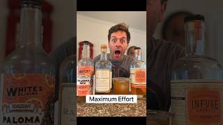 Maximum Effort Cocktail Recipe [upl. by Amilb]