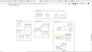 TDDBDD Unit Test Example with Mockito and IntelliJ IDEA [upl. by Aicnelev]