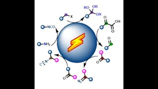 Chemistry with Potential [upl. by Kathryne]