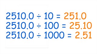 How to Divide Decimals by 10 1001000 Fast [upl. by Avevoneg]