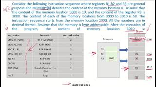 CO23d  Solved example 4  Instruction Set Architecture  GATE [upl. by Nnylacissej]