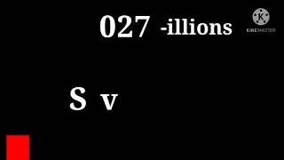 1 to 1000 illions [upl. by Mcclary]