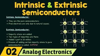 Intrinsic and Extrinsic Semiconductors [upl. by Liahkim]