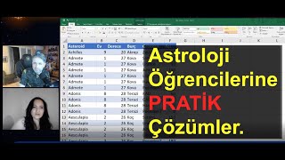 Astrolojik Veri Analizi Nasıl Yapılır Astroloji Öğrencileri Bunu Çok Sevecek [upl. by Ahserkal]