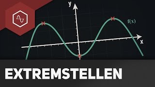 Extremstellen Hoch und Tiefpunkte [upl. by Emanuela]