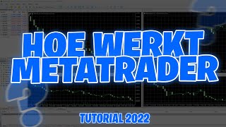 HOE WERKT METATRADER [upl. by Enicul]