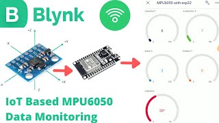 Monitoring MPU6050 data over blynk IoT platform  IoT based Vibration Monitoring using Esp32 MPU6050 [upl. by Didi127]