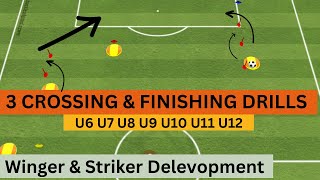 CrossingFinishing Football Drills  Winger Strikers soccer training u6 u7 u8 u9 u10 u11 u12 [upl. by Megan]