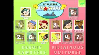 Total Drama AllStars  Elimination My Way [upl. by Lisette]