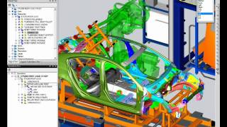 Teamcenter and Process Simulate Siemens PLM [upl. by Singband]