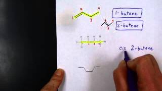 Naming Alkenes Part 1 [upl. by Sang448]