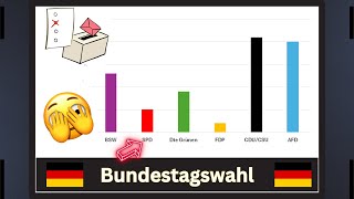 Bundestagswahl 2025 Wer wird regieren 8 [upl. by Ramburt904]