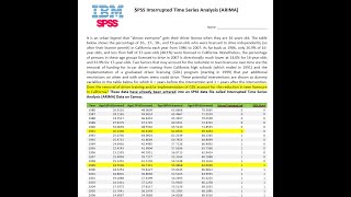 Week08 Assignment SPSS Interrupted Time Series Analysis ARIMA Handout KEY [upl. by Yboj]