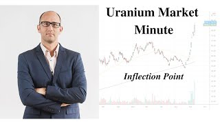 Uranium Market Minute – Episode 204 Inflection Point [upl. by Atiuqrehs]