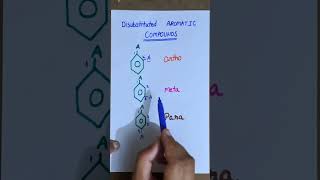 Disubstituted Aromatic compoundsOrthoMetaParascience chemistry neet [upl. by Erdnoed25]