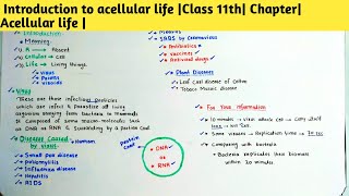 Introduction to acellular life Class 11th Chapter Acellular life [upl. by Ithsav499]