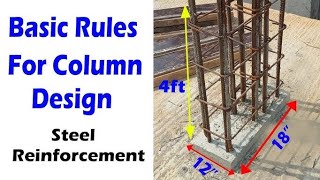 As Per IS Code Basic Rules of Column Design what is Basic Rules for Column design [upl. by Aplihs]