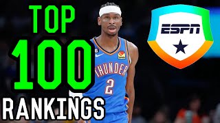 NBA Fantasy Basketball Rankings TOP 100 Players  Points Leagues Rankings 20232024 [upl. by Kobi]