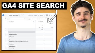 How to See Site Search Terms in Google Analytics 4 GA4 [upl. by Horbal937]